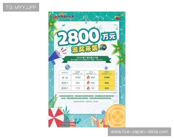 滚球游戏避坑指南 彩票数字高频玩法防骗秘籍 滚球游戏避坑指南 彩票数字高频玩法防骗秘籍